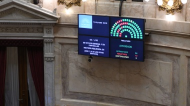 Senado: Sin Cristina y con La Cámpora en contra, aprobaron en acuerdo con el FMI