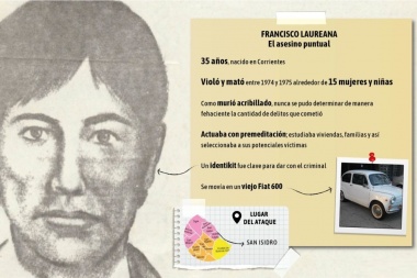 Laureana, el sátiro de San Isidro que atacaba a las 6 de la tarde