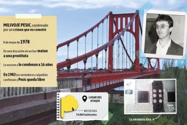 Milivoje Pesic, un marinero en el lugar equivocado y en el momento equivocado