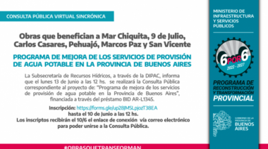 Obras de provisión de agua potable para seis distritos bonaerenses