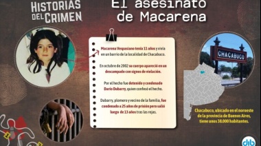 Macarena Vespasiano, el crimen que hizo llorar hace dos décadas a Chacabuco