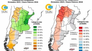 La gruesa destapa el champán
