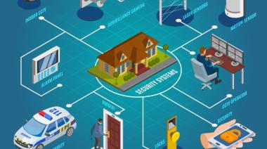 Las nuevas fronteras de la seguridad en la construcción