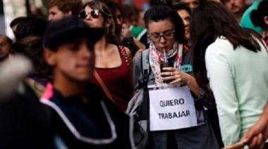 "Análisis de la Situación Laboral"