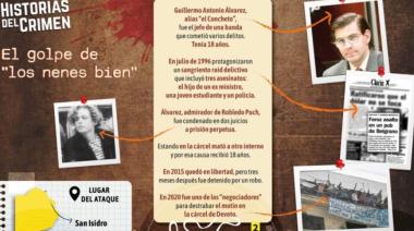 Argentina pagará una indemnización al homicida “Concheto” Álvarez