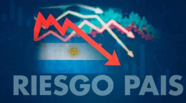 El riesgo país se desplomó 15% hasta los 900 puntos, tras confirmarse el swap con Estados Unidos