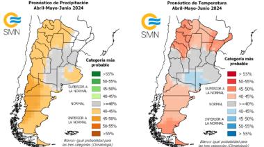 Datos para evaluar la siembra de invierno en Junín