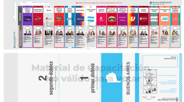 Proponen volver a debatir la utilización de la Boleta Única Papel en las elecciones bonaerenses