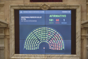 Contundente rechazo a los vetos de Milei: Diputados ratificó el financiamiento del Garrahan y las universidades