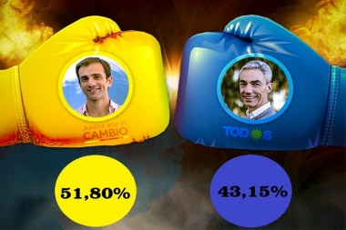 Petrecca fue reelecto intendente