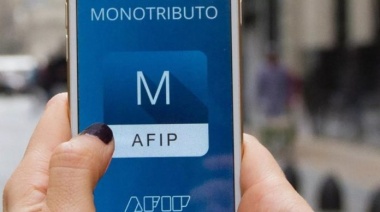 Crédito a Tasa 0% para monotributistas: montos, requisitos y cómo anotarse