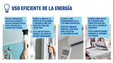 Día Mundial del Ahorro de Energía