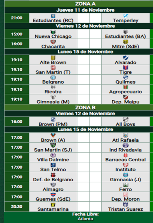 La Primera Nacional confirmó los horarios de su última fecha ...