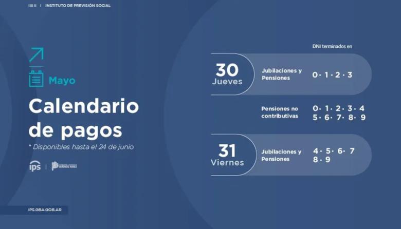 El IPS dio a conocer el cronograma de pagos de mayo de 2024 - Semanario ...