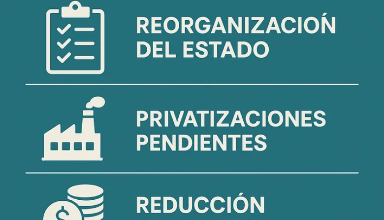 Un año de Facultades Delegadas: qué se hizo y qué falta; privatizaciones sin avances
