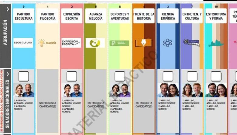 La boleta única allana el terreno para las aventuras electorales individuales