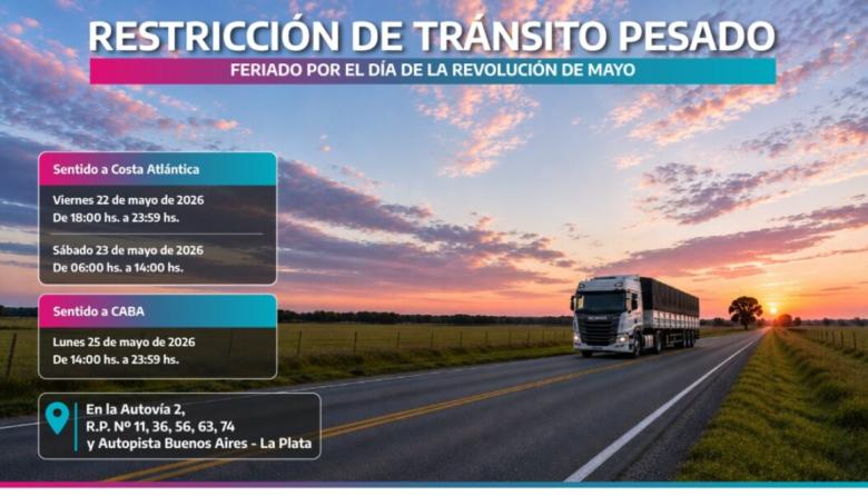 Llega el finde largo y la restricción de camiones en algunas rutas