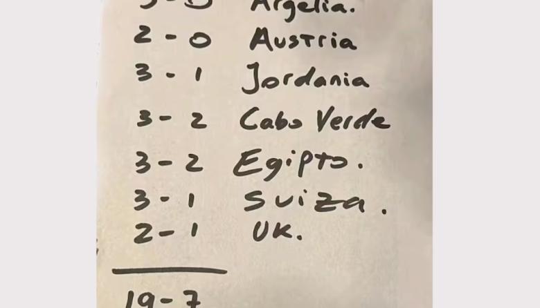 ¿Elijo creer? La teoría numérica que favorecería a la Selección en la final del Mundial