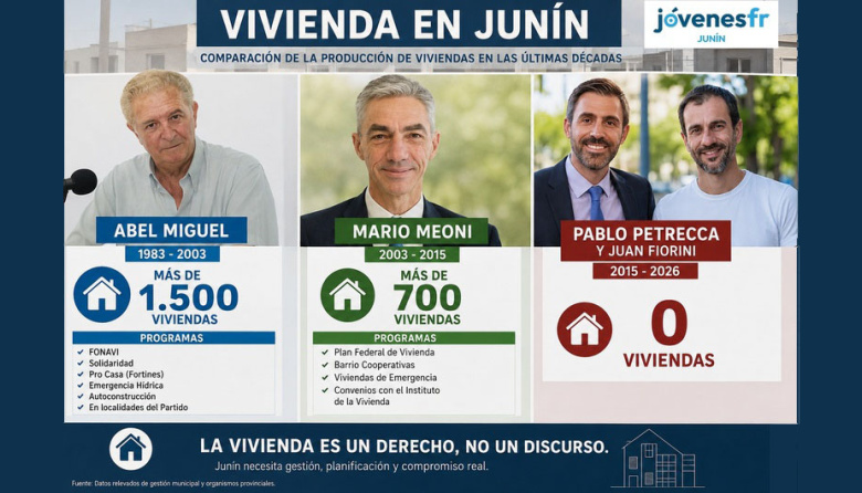Diez años sin viviendas: una generación de jóvenes de Junín quedó sin respuestas