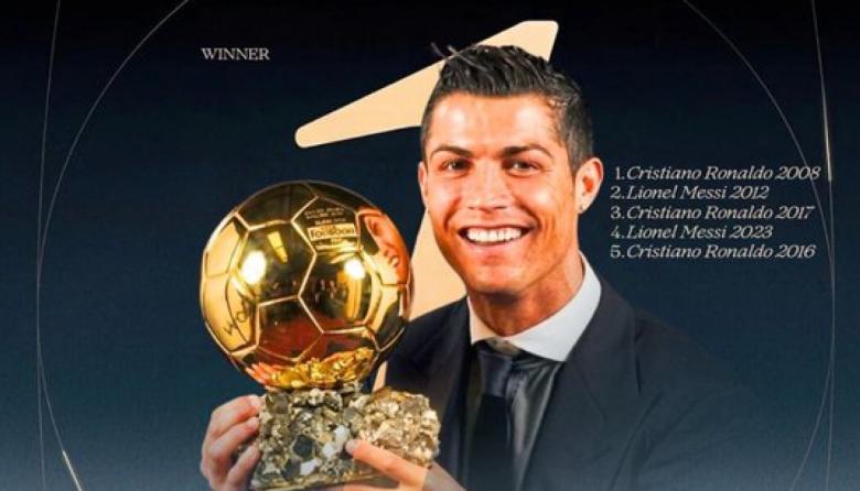 Cristiano Ronaldo ganó la votación y obtuvo el “Balón de Oro de todos los tiempos”