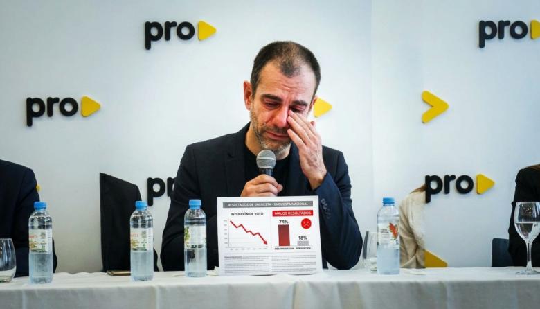 A pesar de la inversión en estética y publicidad a Petrecca no lo conocen 7 de cada 10 bonaerenses