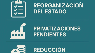 Un año de Facultades Delegadas: qué se hizo y qué falta; privatizaciones sin avances