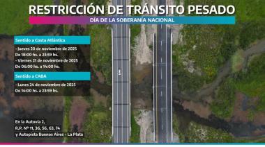 Rige la restricción de tránsito pesado en rutas bonaerenses