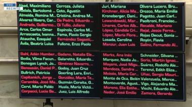 Uno por uno: Qué senadores votaron a favor de la reforma laboral y cuáles en contra