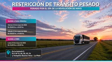 Llega el finde largo y la restricción de camiones en algunas rutas