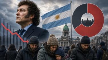 Crece el malestar económico y vuelve a caer la imagen de Milei