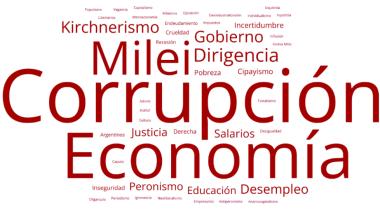 La mitad del país se percibe clase baja y casi 9 de cada 10 asegura que su salario no le gana a la inflación