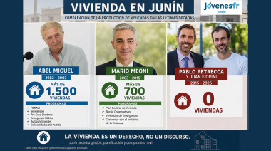 Diez años sin viviendas: una generación de jóvenes de Junín quedó sin respuestas
