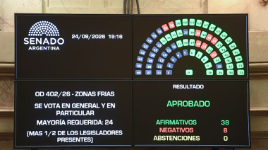 El gobierno de Milei eliminó la zona fría: Junín y la región pagarán mucho más por el gas