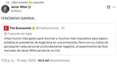 Milei compartió tuit de The Economist que dice que su "experimento de libre mercado pende de un hilo"