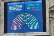 Diputados validó el DNU para que Javier Milei pueda tomar deuda con el FMI