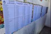 Padrón electoral: Ya se puede consultar dónde se vota el 26 de octubre
