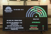 El gobierno de Milei eliminó la zona fría: Junín y la región pagarán mucho más por el gas